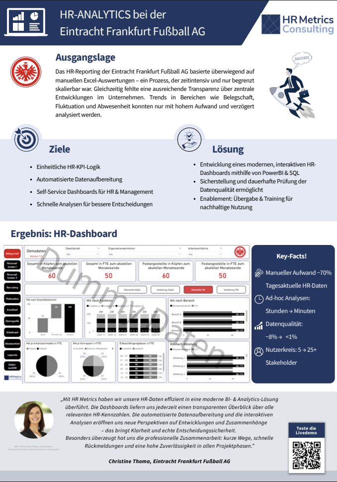 Grafik zur HR Analytics Beratung von HR Metrics Consulting, die die Entwicklung von Power BI HR Dashboards für die Eintracht Frankfurt Fußball AG zur Automatisierung des HR Reportings und der Personalplanung und Reporting Prozesse zeigt.